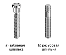 Шпильки с эксцентриком для колес